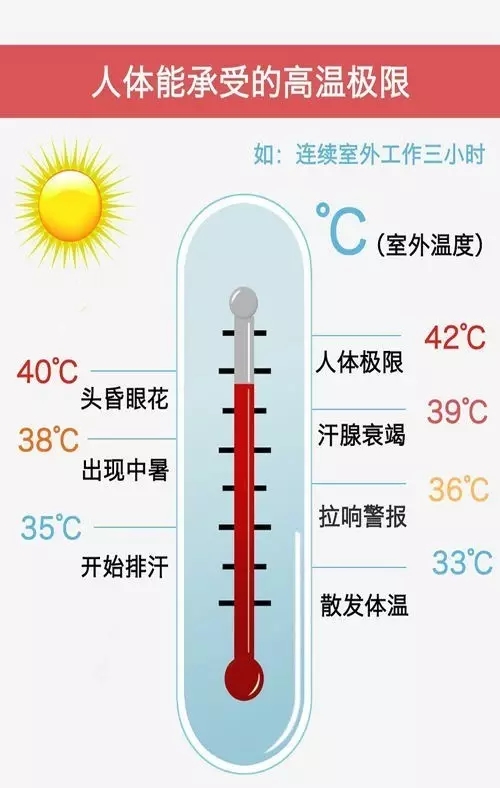 冰淇淋機(jī)廠家